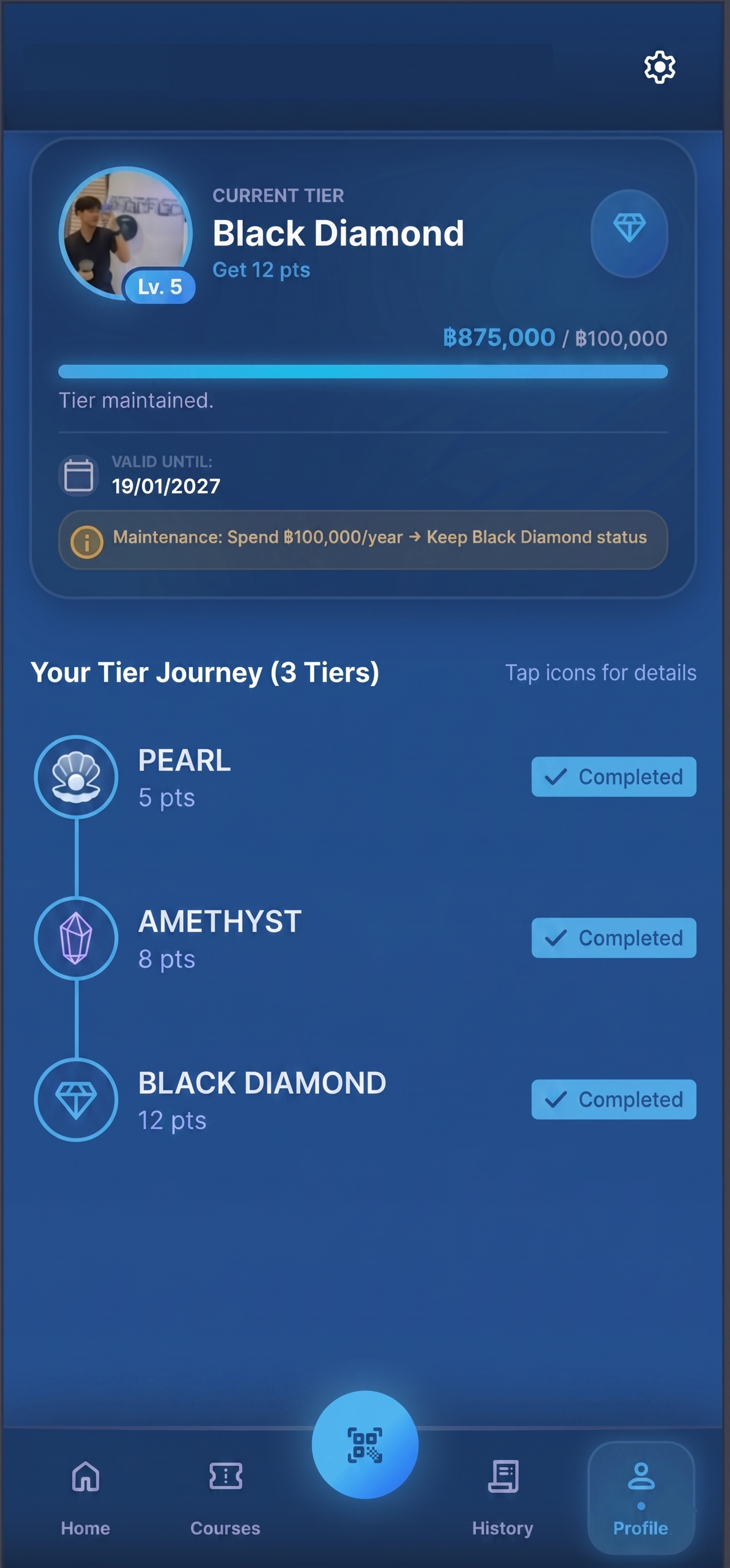 AI Loyalty — ホームダッシュボード