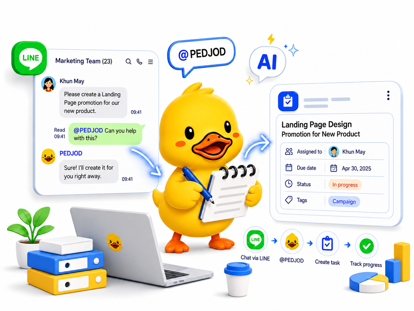 Pedjod — LINEタスクキャプチャアシスタント